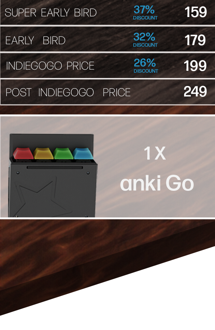 Prices 5